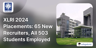 XLRI 2024 Placements: 65 New Recruiters, All 503 Students Employed
